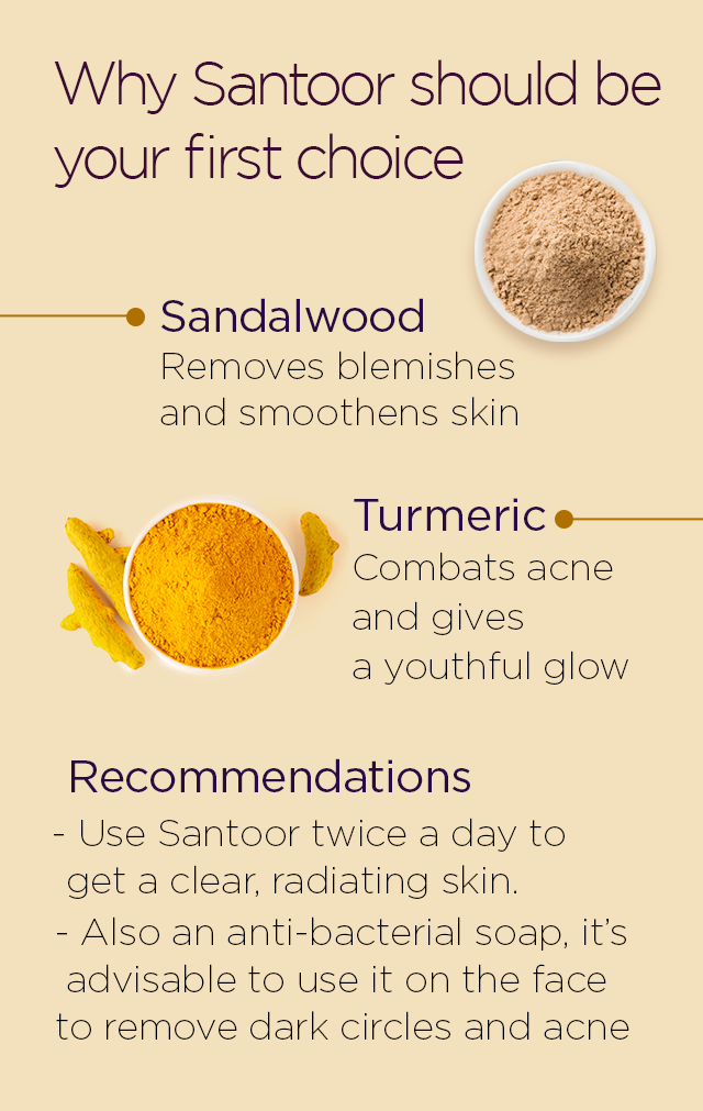 Why Choose Santoor Sandal Turmeric Soap