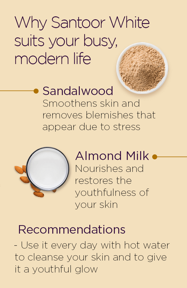 Why Choose Santoor White